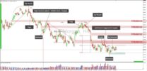 JPMorgan Chase & Co. Q2 Verdienstvorschau