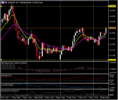 Actualización del mercado – 10 de marzo – Stocks & EUR Bounce, Fregaderos de petróleo, Gold & USD Slip