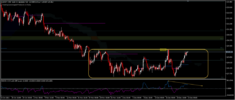 Eurjpy: Preisniveau, um aufzupassen