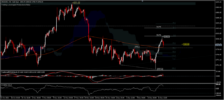 Xauusd: la semana por delante – 20-24 de diciembre de 2021