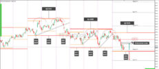 Meta Q4 2021 Ganancias Informe de vista previa