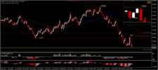 Revisión semanal: Aussie, Kiwi y Sterling