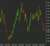 Abril Forex TEARNALS: El renacimiento del riesgo tiene espacio para correr | Forexlive