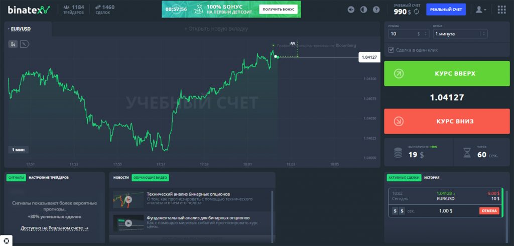 binatex - corredor de opciones binarias