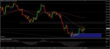 EURJPY czeka na rozwój wirusów i wybory w USA