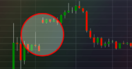 Cómo comenzar a invertir en el mercado