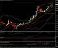 Forex-Schlagzeilen, News Session WrapUp Markt-Schlagzeilen | ForexLive