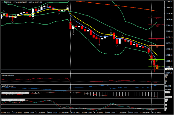 usd & yen en demanda – las acciones se hunden de nuevo